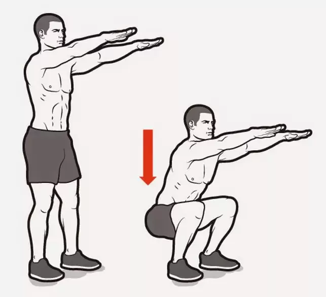 Special squats to stimulate the groin muscles